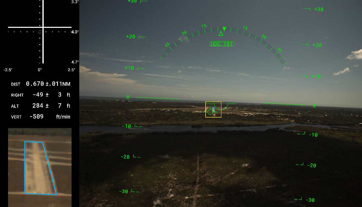 Daedalean Visual Landing System development view