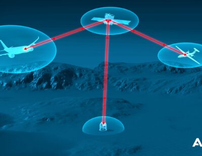 Airbus and TNO to Develop Aircraft Laser Communication Terminal