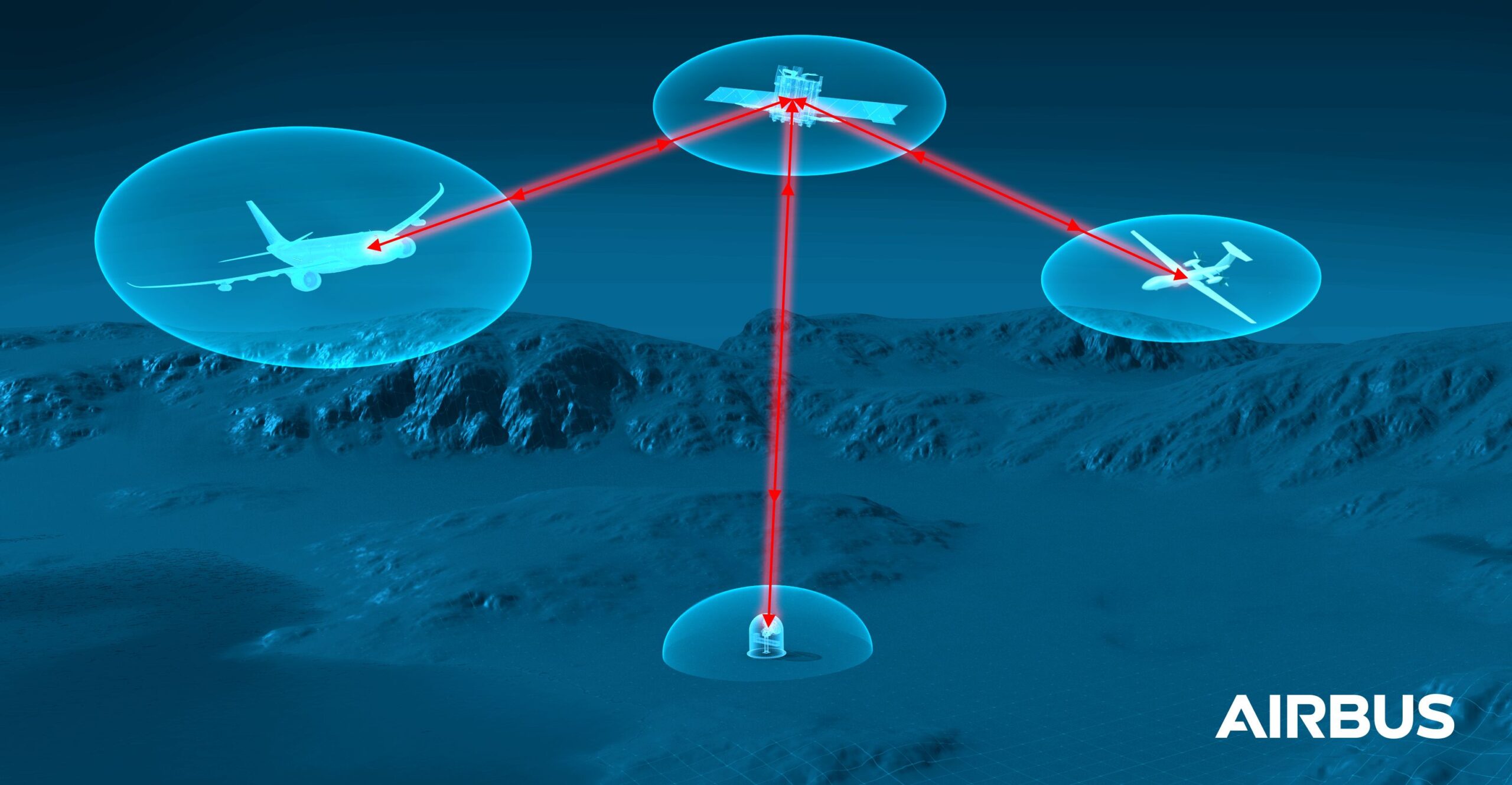 Airbus and TNO to Develop Aircraft Laser Communication Terminal