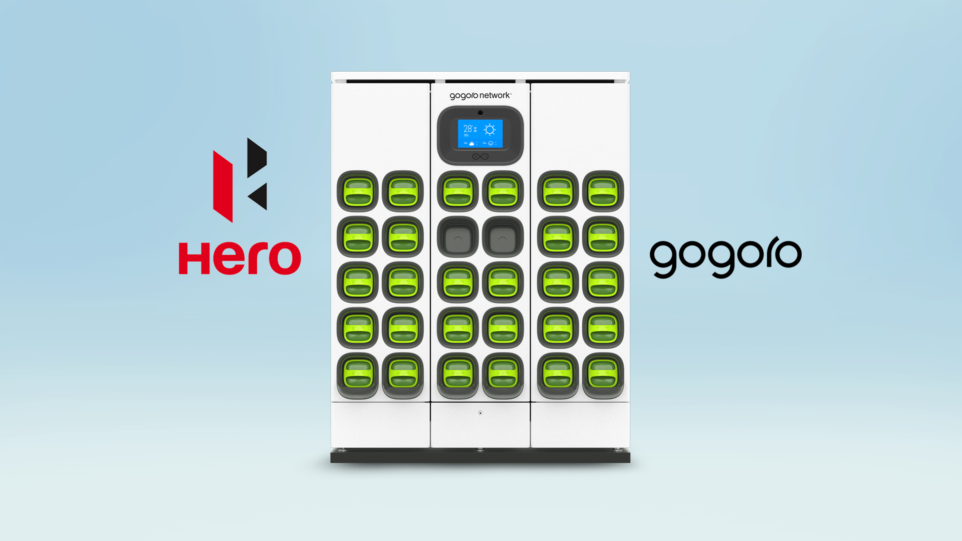 Hero MotoCorp and Gogoro Announce Strategic Partnership