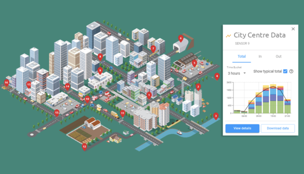 accurate data smart cities