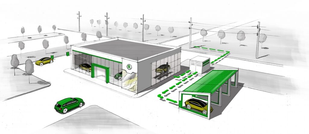 Škoda Second-Life Battery Hubs