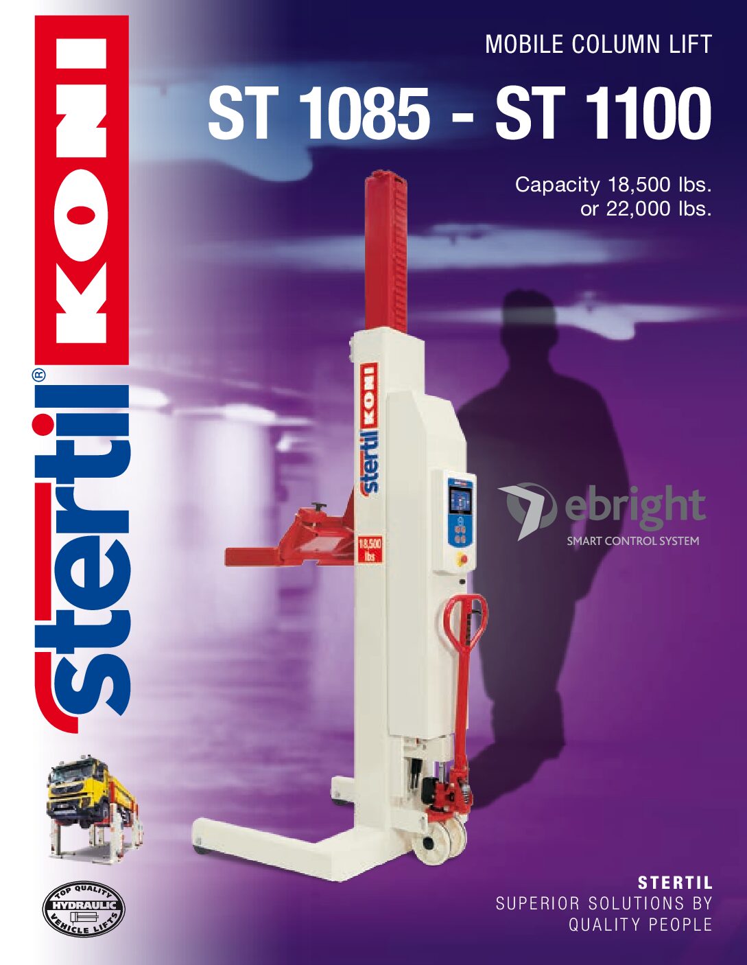 Stertil-Koni: ST 1085 – ST 1100 – US Version
