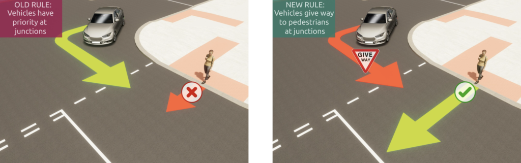 road user heirarchy