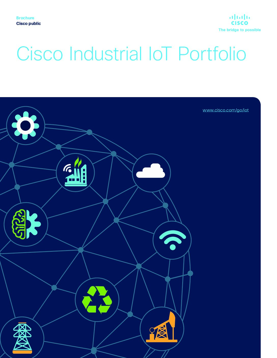 Cisco Industrial IoT Portfolio