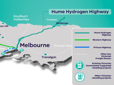 Interstate Hydrogen Highway to be Established in Australia