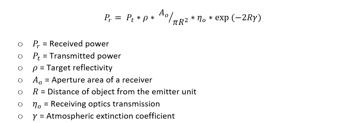 LiDAR Equation