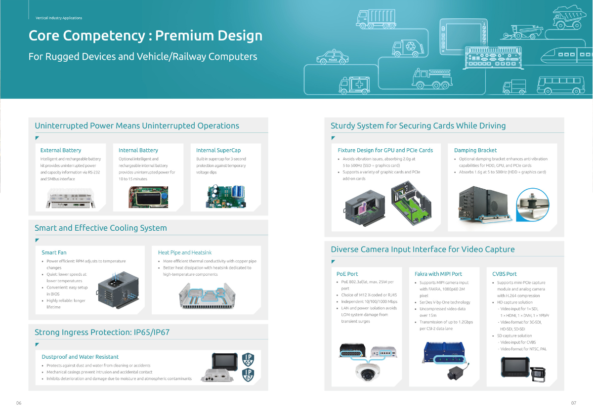 Premium design for rugged devices