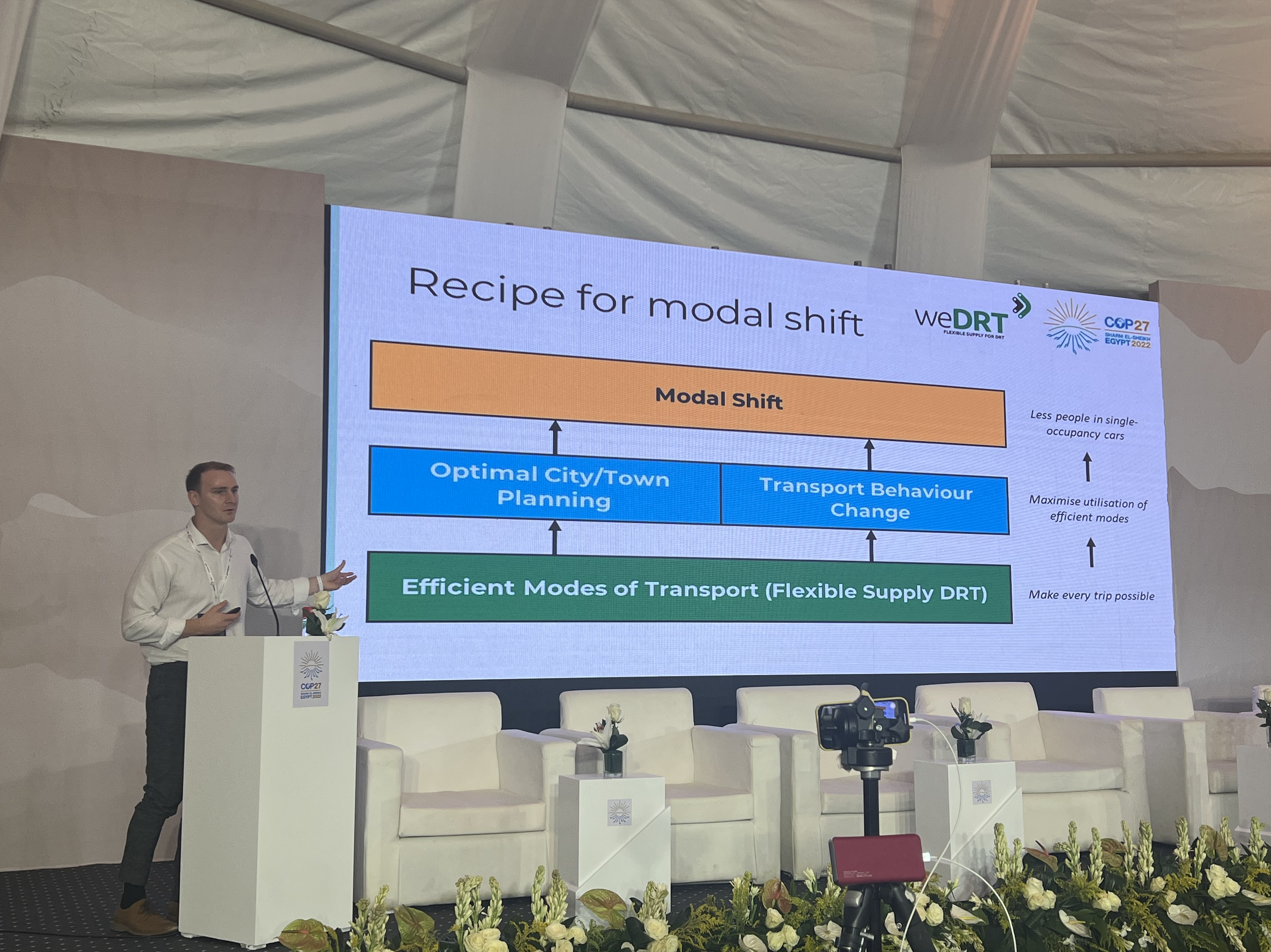 WeDRT presentation at the CivTech Alliance Conference