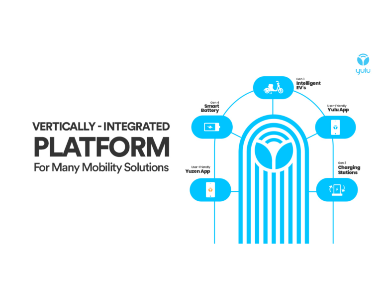 Yulu VerticallyIntegrated Platform for Many Mobility Solutions