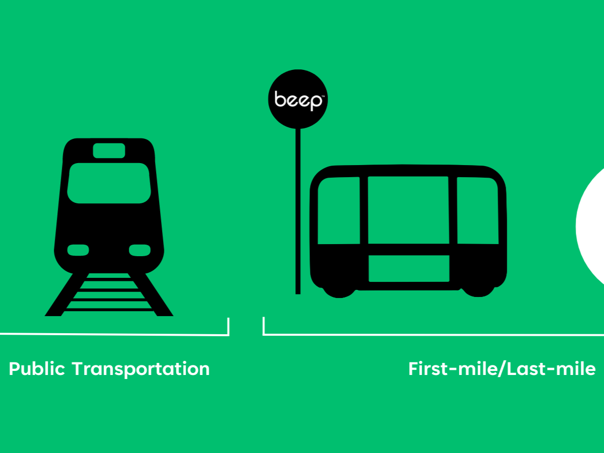 Beep and CCTA to Deploy Autonomous Shuttles in Northern California
