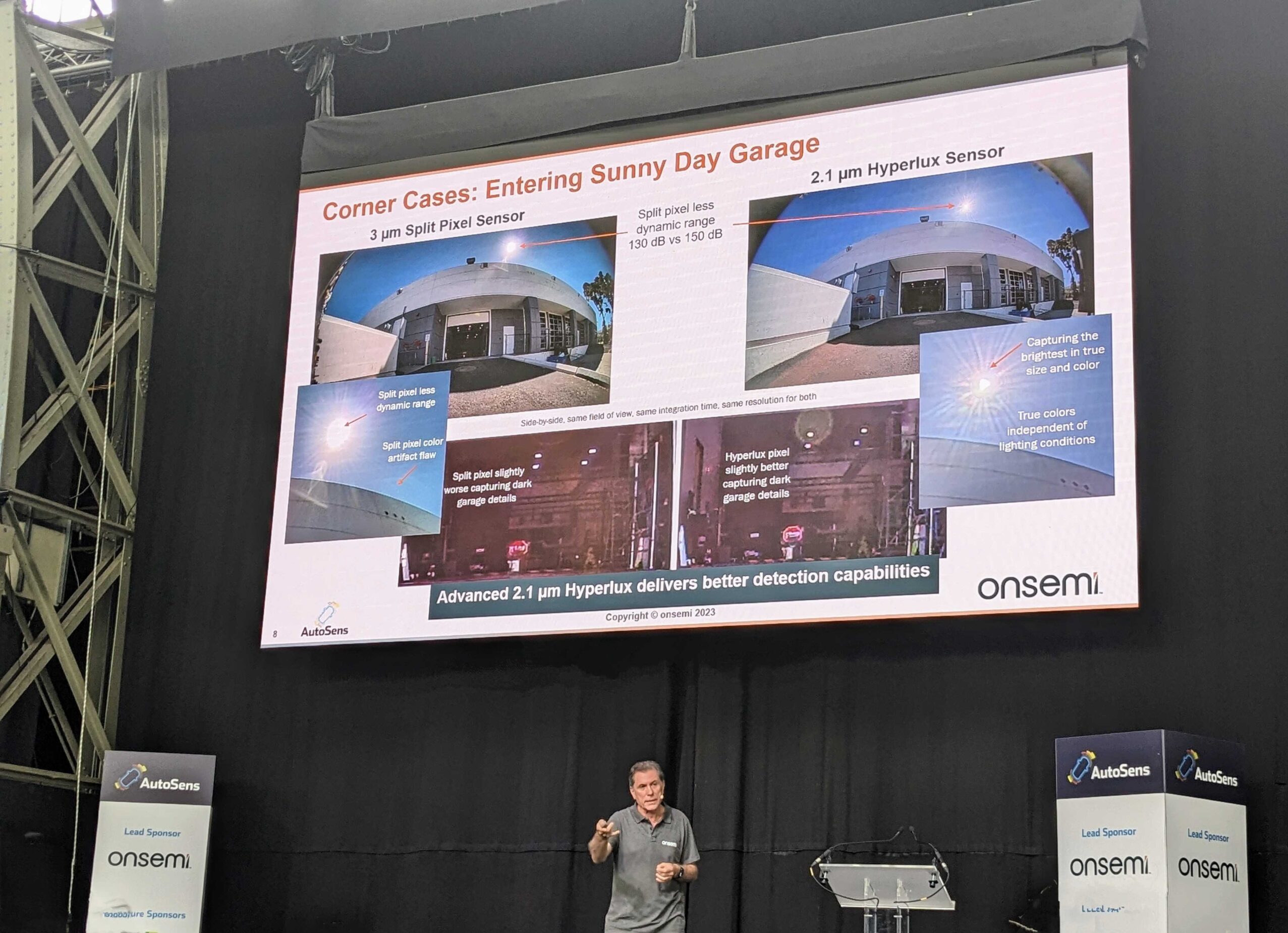 Sergey Velichko, Senior Manager, ASD Technology and Product Strategy at onsemi presents the benefits of 2.1 µm Hyperlux image sensors in coping with challenging corner cases