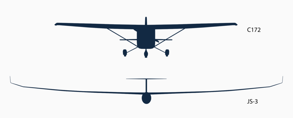 A diagram showing Frontal cross-sections of the Cessna 172 (top) compared to the Jonker JS3 Rapture (bottom)