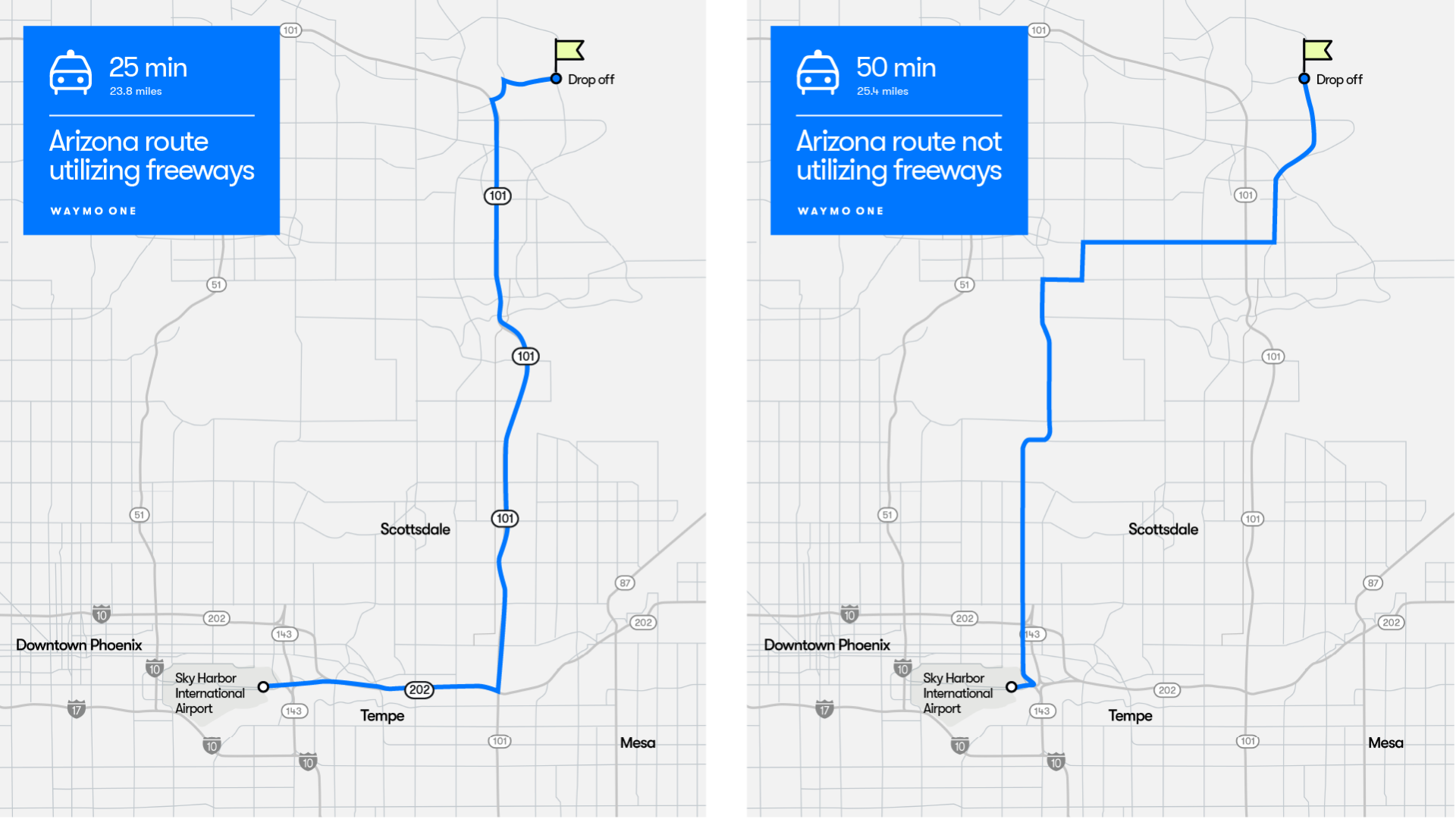 Example Waymo One routes using freeways versus using only surface streets