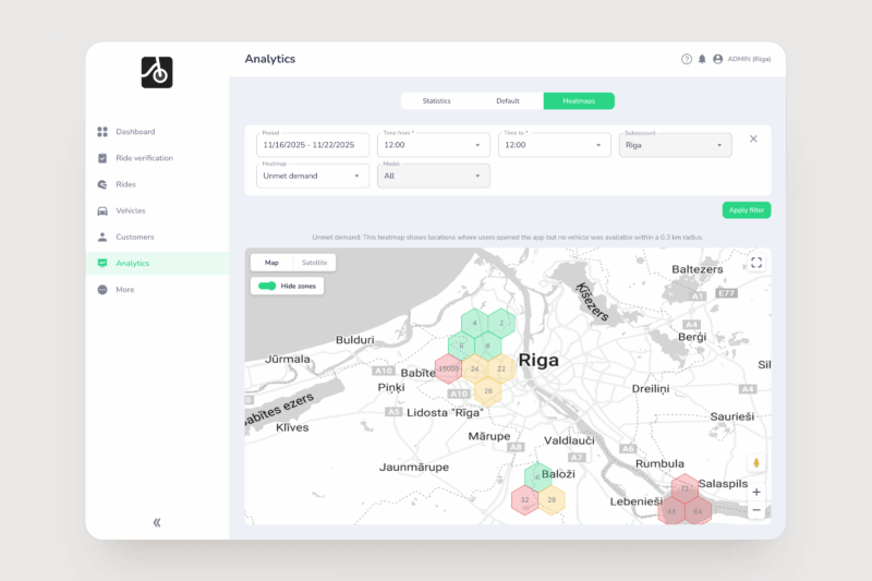 Screenshot of ATOM Mobility Dashboard