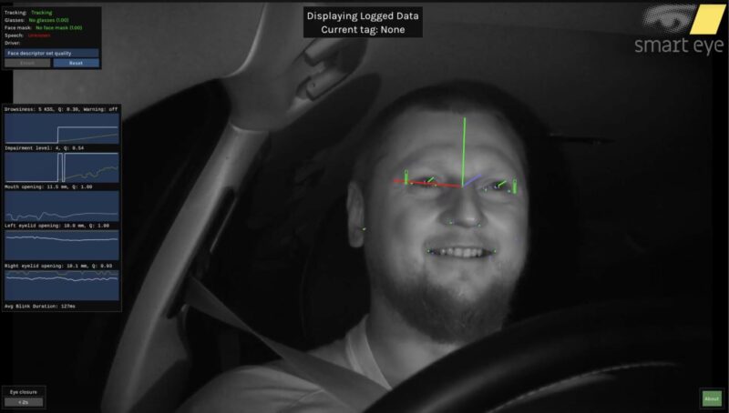 Smart Eye’s production-grade distraction, drowsiness, and alcohol impairment detection technology