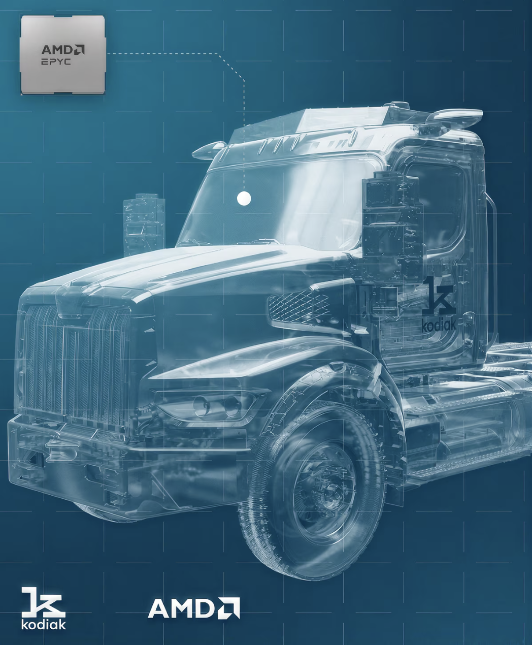 AMD's technology will be used to power Kodiak's autonomous truck platform